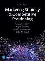 Marketing Strategy & Competitive Positioning