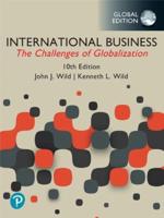 International Business