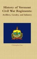 History of Vermont Civil War Regiments