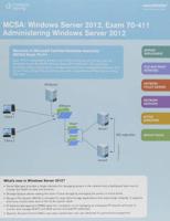Coursenotes for Tomsho's MCSE/McSa Guide to Microsoft Windows Server 2012 Administration, Exam 70-411