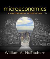 Microeconomics