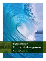 Financial Management