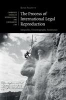The Process of International Legal Reproduction