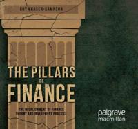 The Pillars of Finance : The Misalignment of Finance Theory and Investment Practice