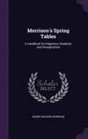 Morrison's Spring Tables