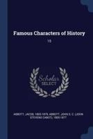 Famous Characters of History