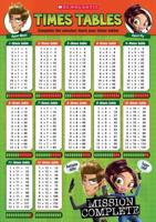 Times Tables Poster