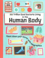 100 Trillion Good Bacteria Living in the Human Body