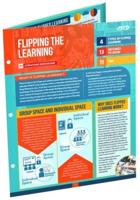 Flipping the Learning (Quick Reference Guide 25-Pack)