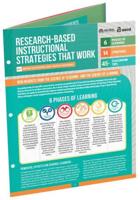 Research-Based Instructional Strategies That Work (Quick Reference Guide)