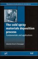 The Cold Spray Materials Deposition Process