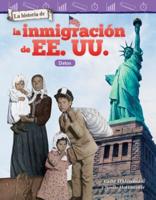 La Historia De La Inmigración De EE.UU. Datos
