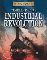 A Timeline of the Industrial Revolution