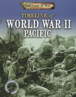 Timeline of World War II: Pacific