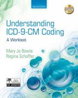 Understanding ICD-9 CM Coding