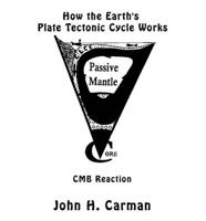 How the Earth's Plate Tectonic Cycle Works: Cmb Reaction