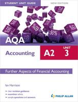 AQA A2 Accounting. Unit 3 Further Aspects of Financial Accounting