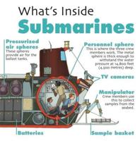 What's Inside Submarines