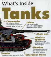 What's Inside Tanks