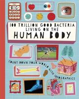 100 Trillion Good Bacteria Living on the Human Body