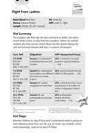 BC Red (KS2) +/5A Flight From Ledron Guided Reading Card