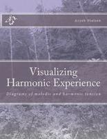 Visualizing Harmonic Experience