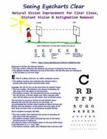 Seeing Eyecharts Clear - Natural Vision Improvement for Clear Close, Distant Vision: &  Astigmatism Removal