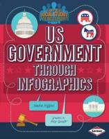US Government Through Infographics