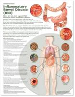 Gastroenterology 4-Chart Set