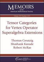 Tensor Categories for Vertex Operator Superalgebra Extensions