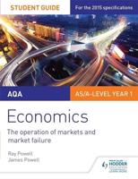 AQA Economics. Microeconomics 1