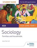 AQA Sociology. Families and Households