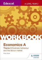 Edexcel A-Level Economics Theme 3. Business Behaviour and the Labour Market