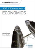 AQA AS Economics