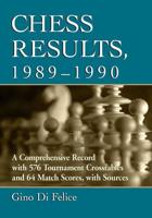 Chess Results, 1989-1990