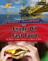 From Crude Oil to Fast Food