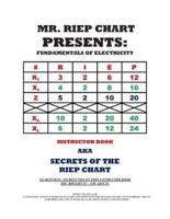 Secrets of the RIEP Chart