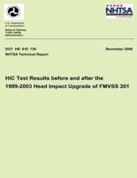 Hic Test Results Before and After the 1999-2003 Head Impact Upgrade of Fmvss 201