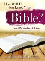 How Well Do You Know Your Bible?