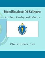 History of Massachusetts Civil War Regiments