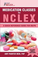 Medication Classes For NCLEX