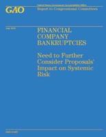 Financial Company Bankruptcies