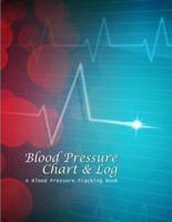 Blood Pressure Chart & Log