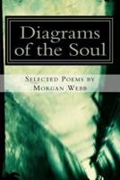 Diagrams of the Soul