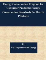 Energy Conservation Program for Consumer Products