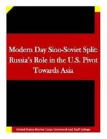 Modern Day Sino-Soviet Split