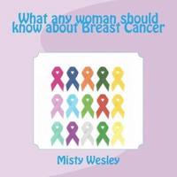 What Any Woman Should Know About Breast Cancer