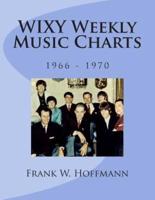 WIXY Weekly Music Charts