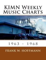 KIMN Weekly Music Charts