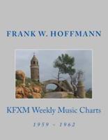 KFXM Weekly Music Charts